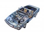 Triumph TR7 Roadster 1974 года